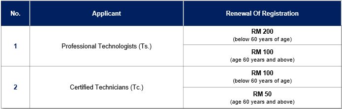 Table-2.png